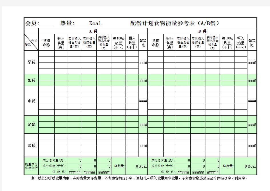私人教练营养师膳食配餐食物能量分析表