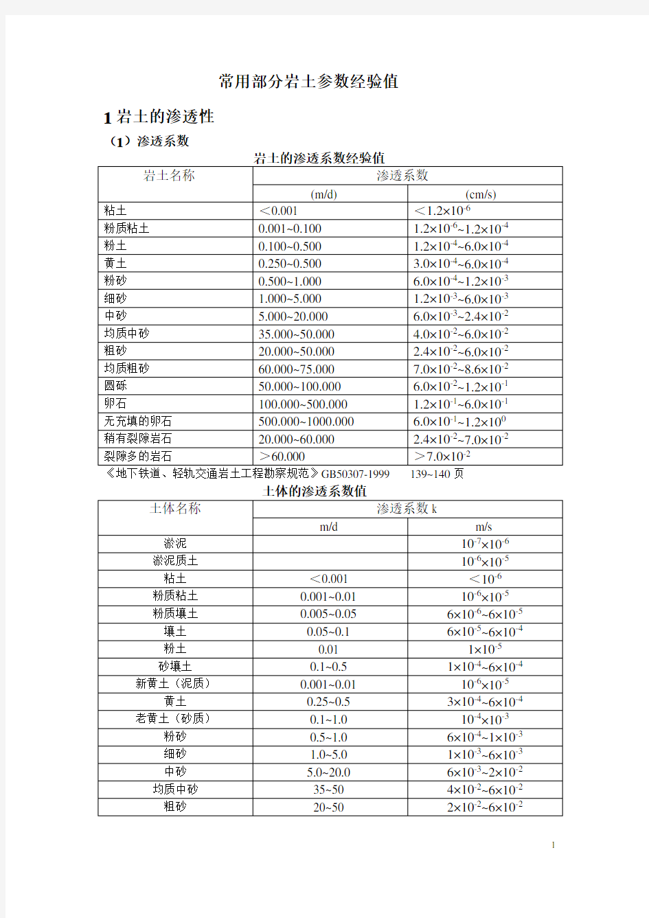 部分常用岩土经验值