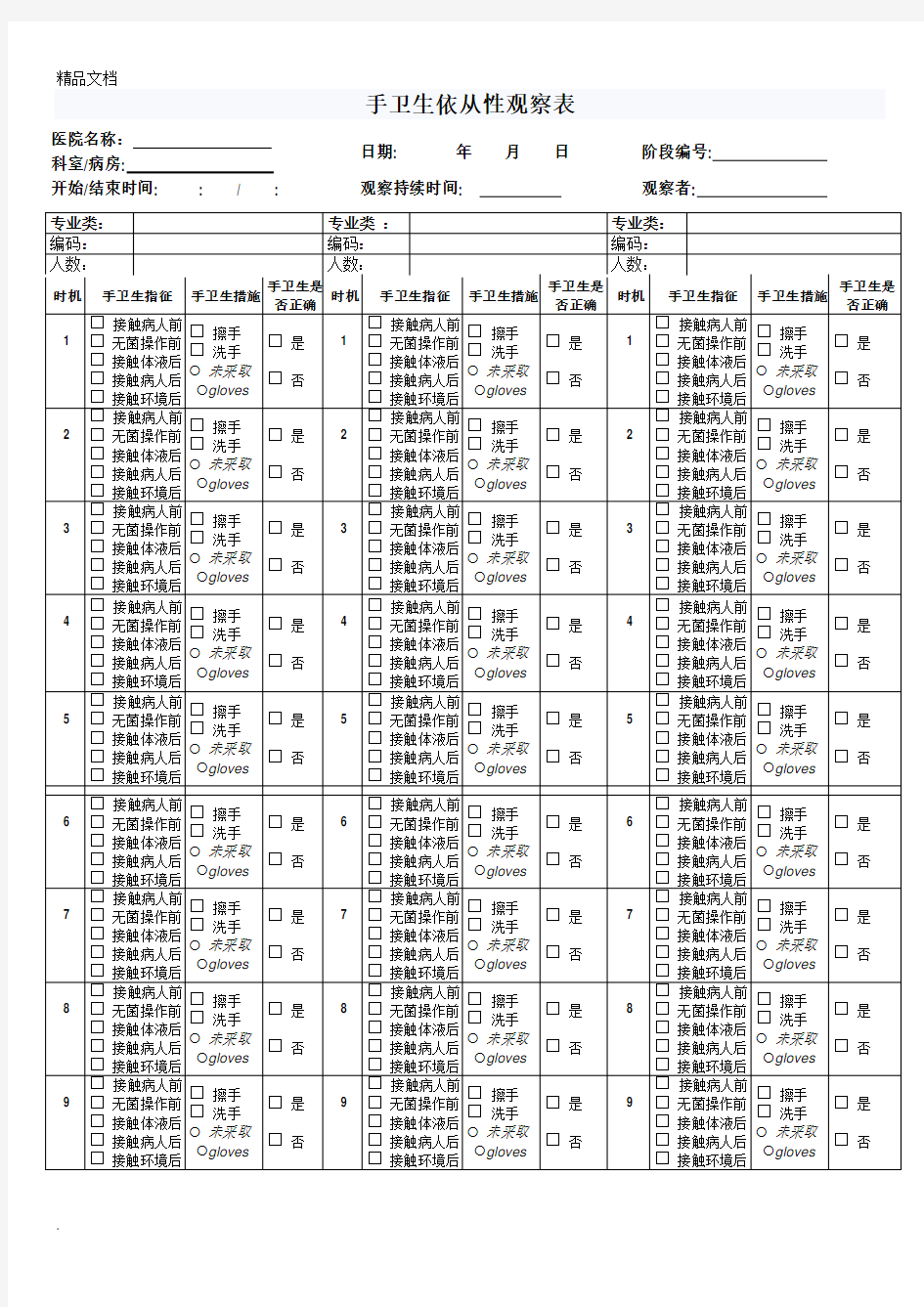 手卫生依从性观察表