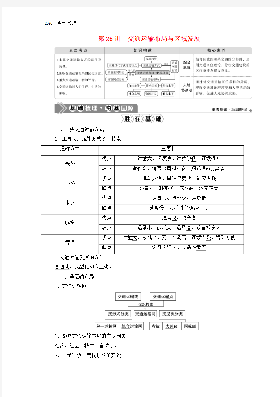 2020届新高考地理第十章交通运输布局与区域发展第26讲交通运输布局与区域发展教学案