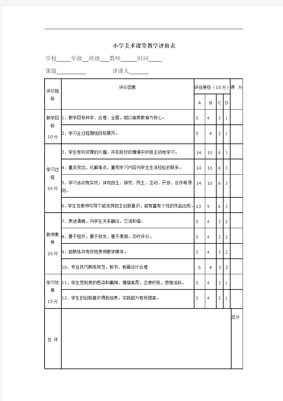 小学美术课堂教学评价表