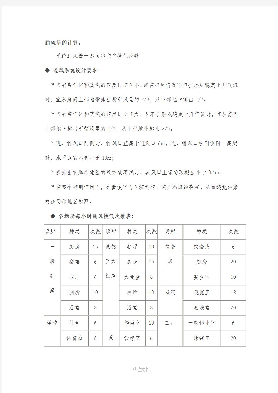 通风量计算公式