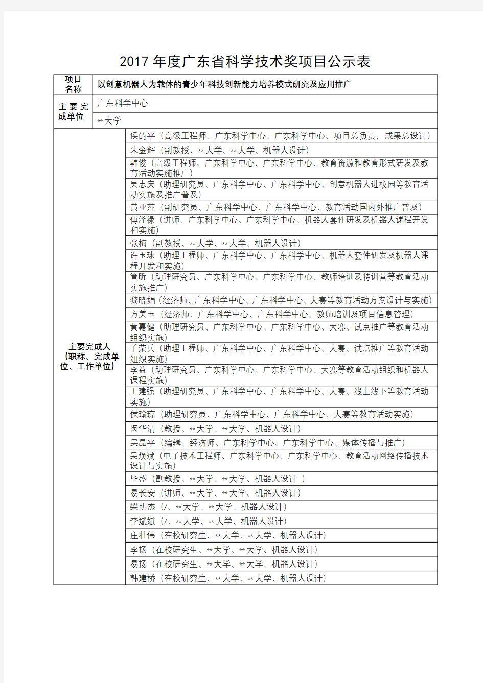 2017年度广东省科学技术奖项目公示表【模板】