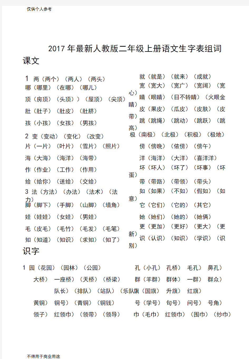 (完整)最新2017人教版二年级上册语文生字表组词