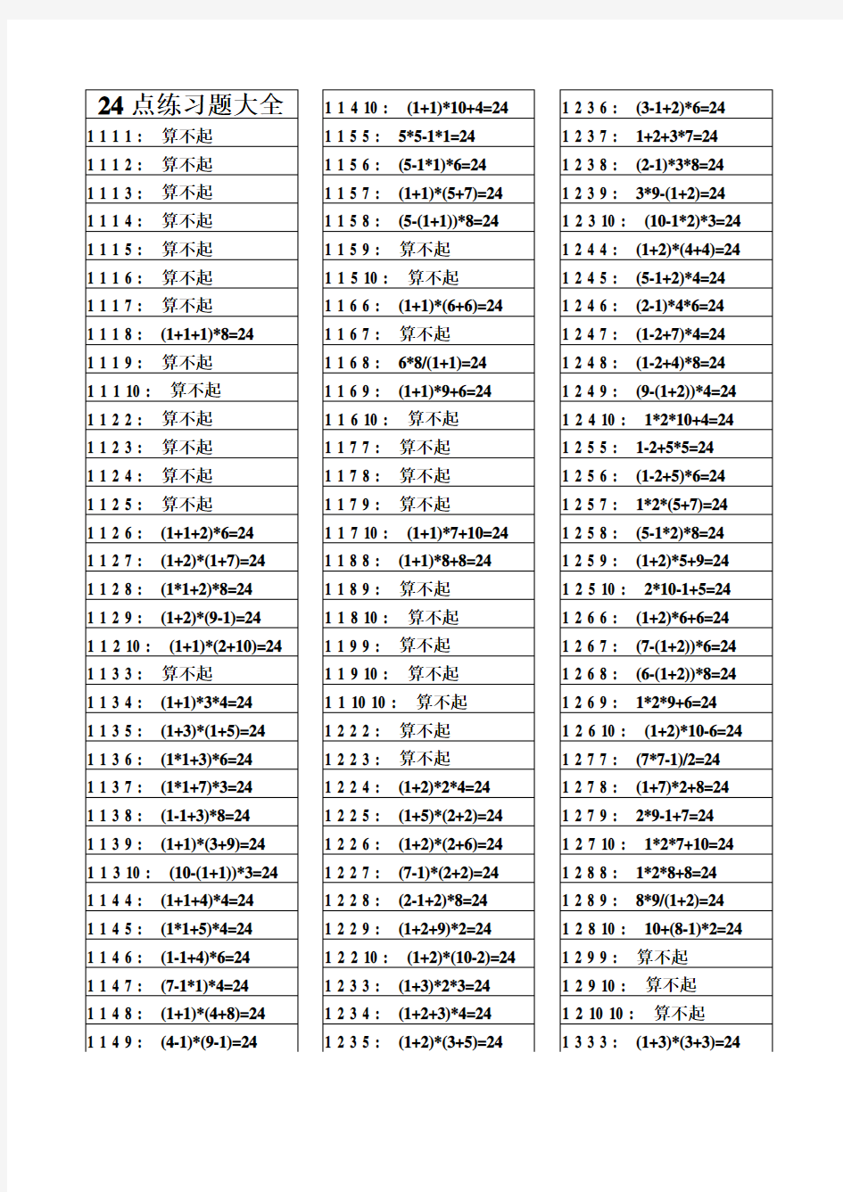 24点练习题大全(打印版)