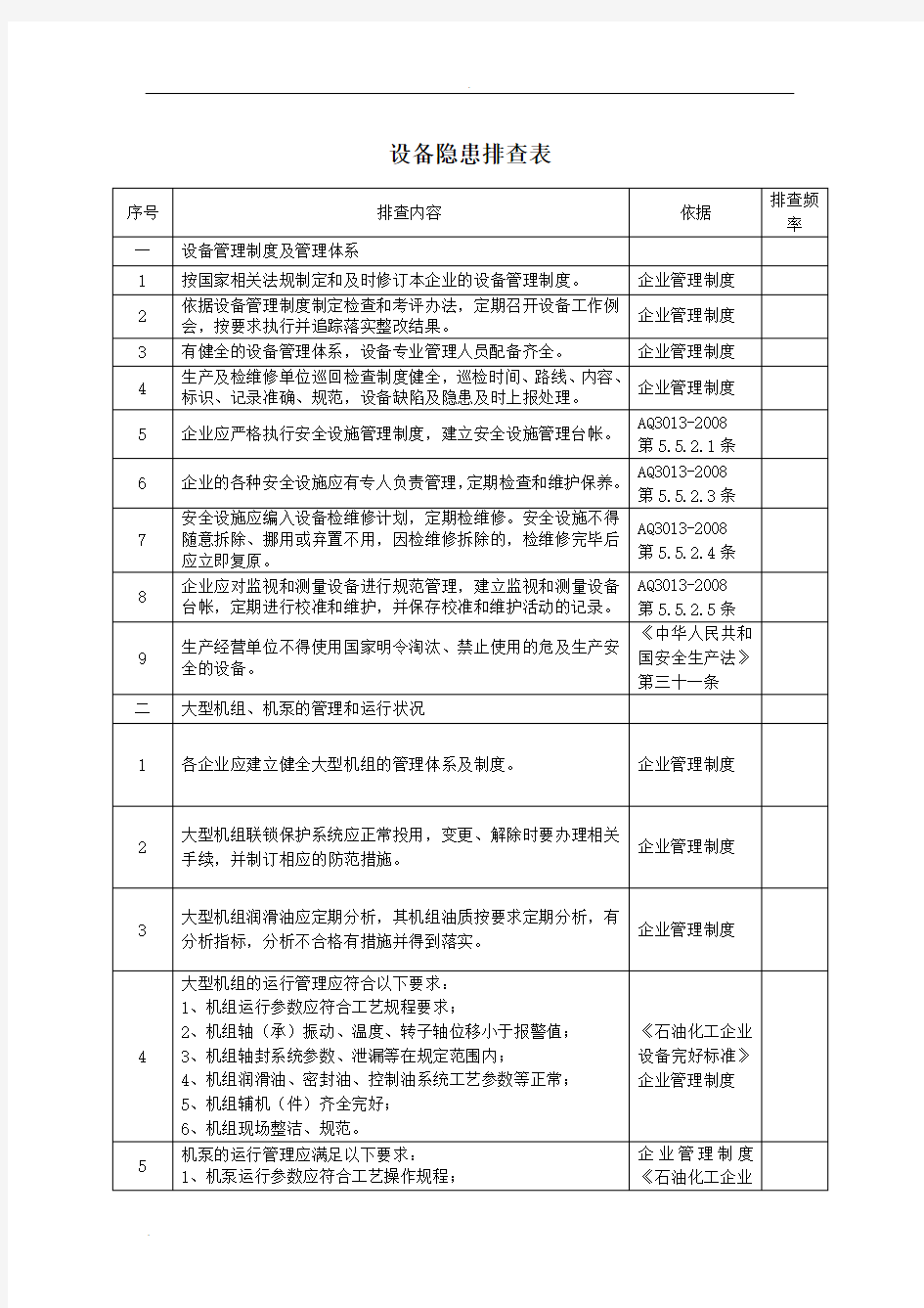 设备隐患排查表