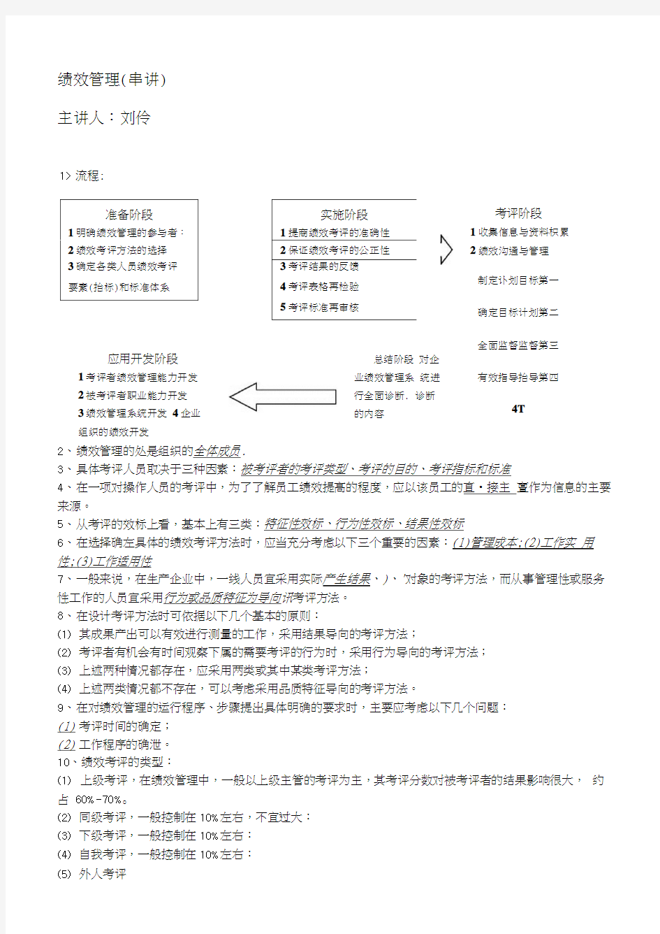 绩效管理(20201119003953)