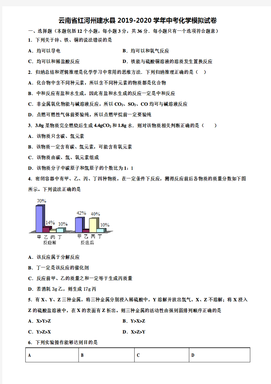 【附20套中考模拟试卷】云南省红河州建水县2019-2020学年中考化学模拟试卷含解析