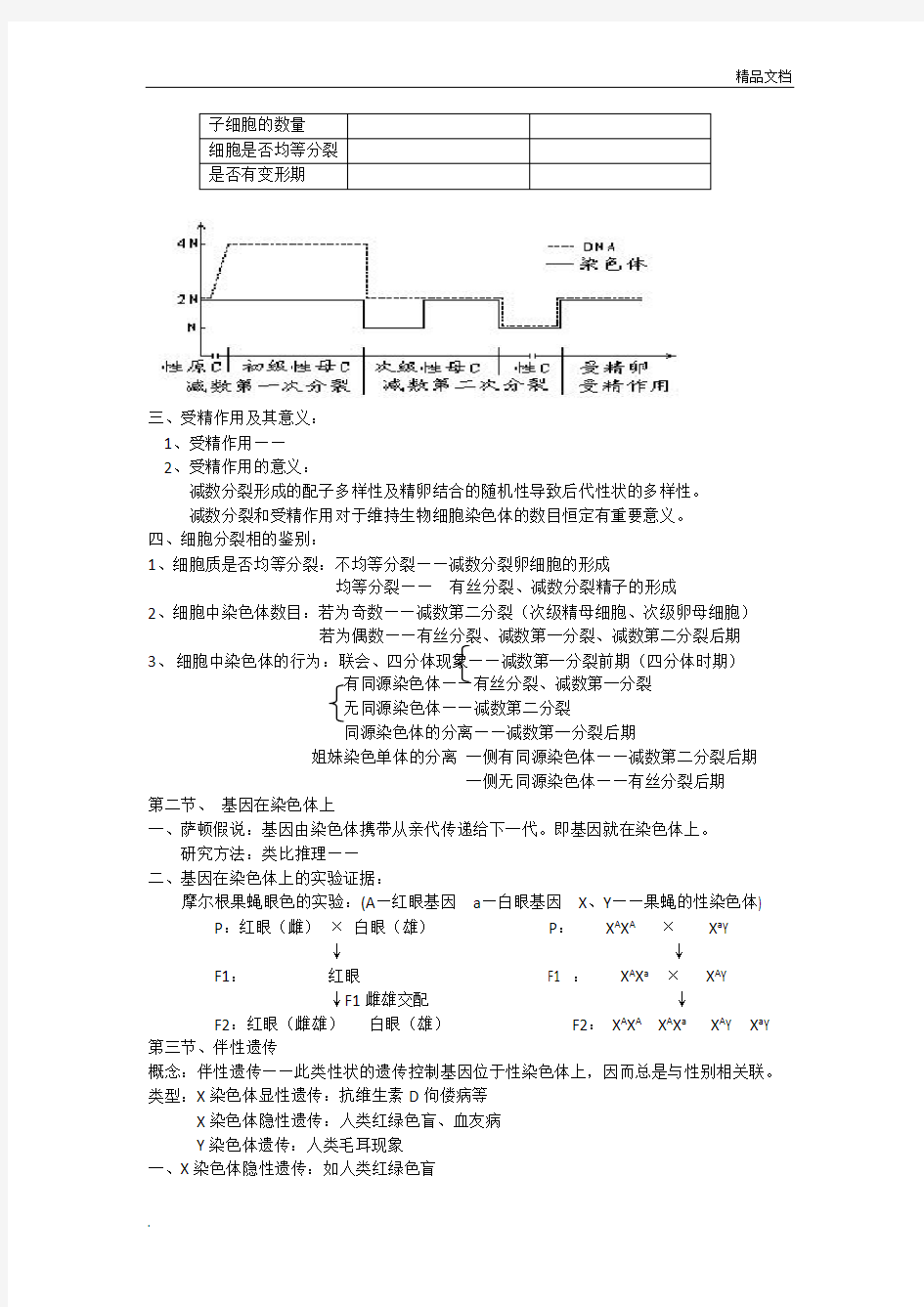 高中生物必修二基因在染色体上