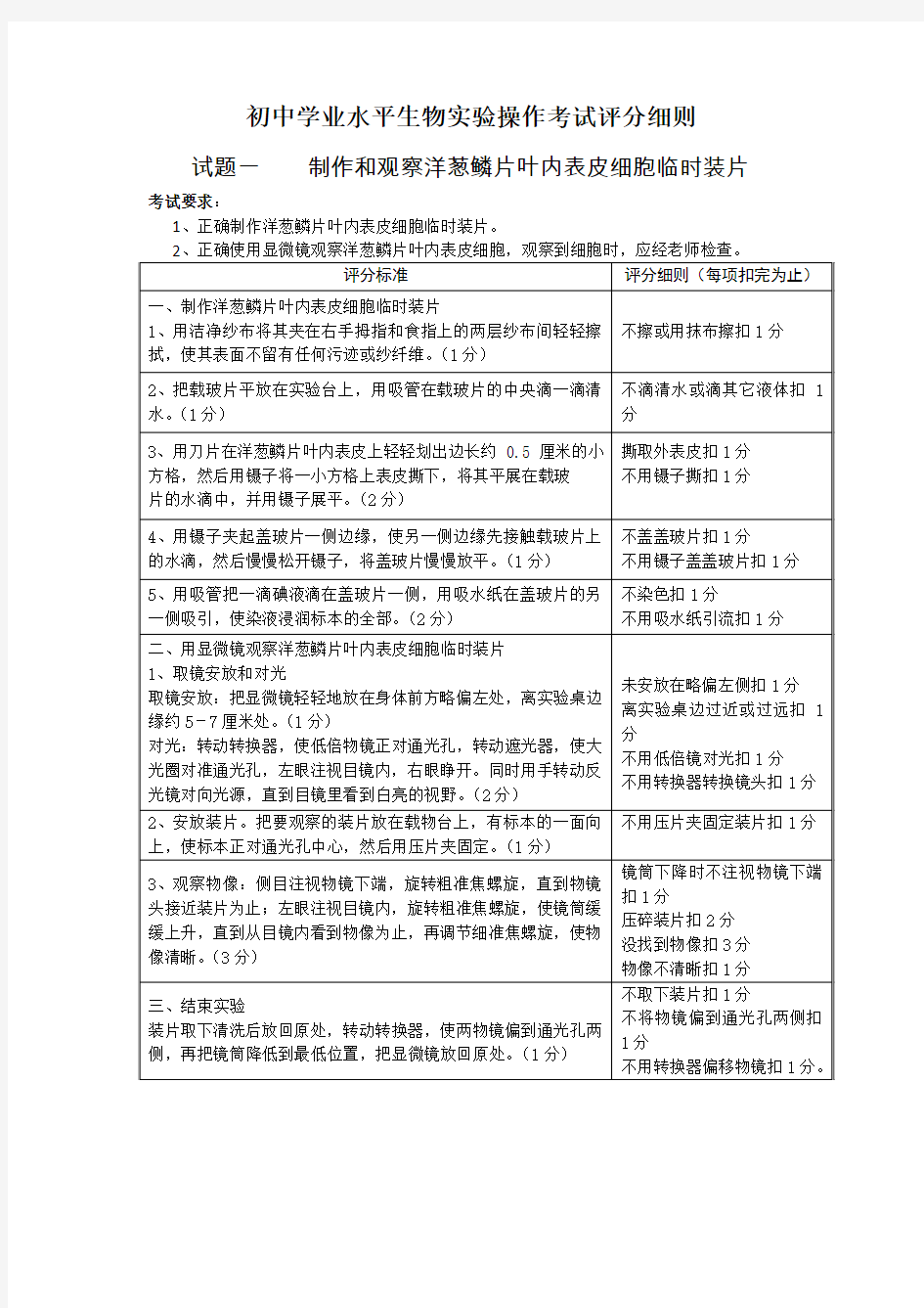 初中学业水平生物实验操作考试评分细则一