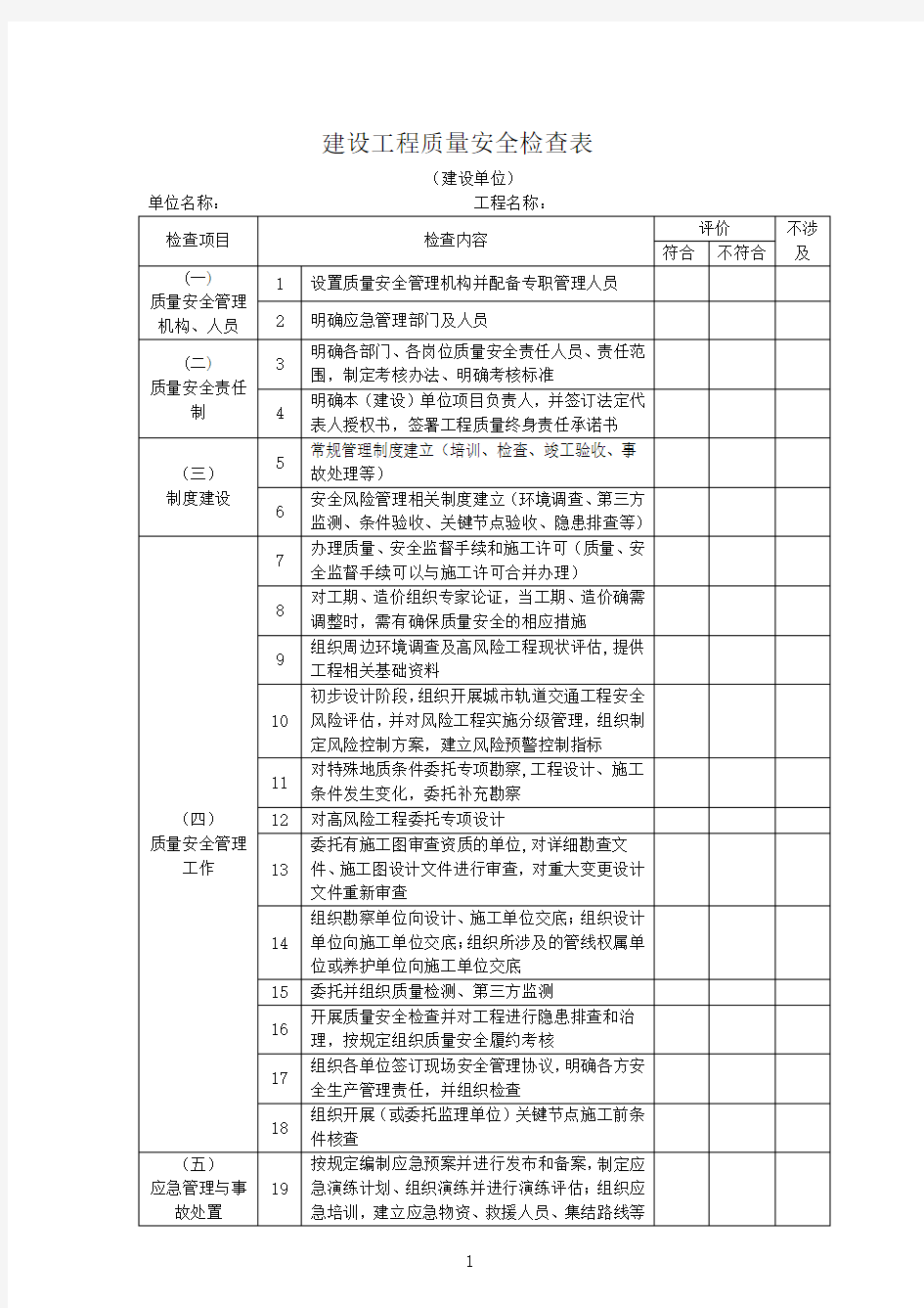 建设工程项目检查表