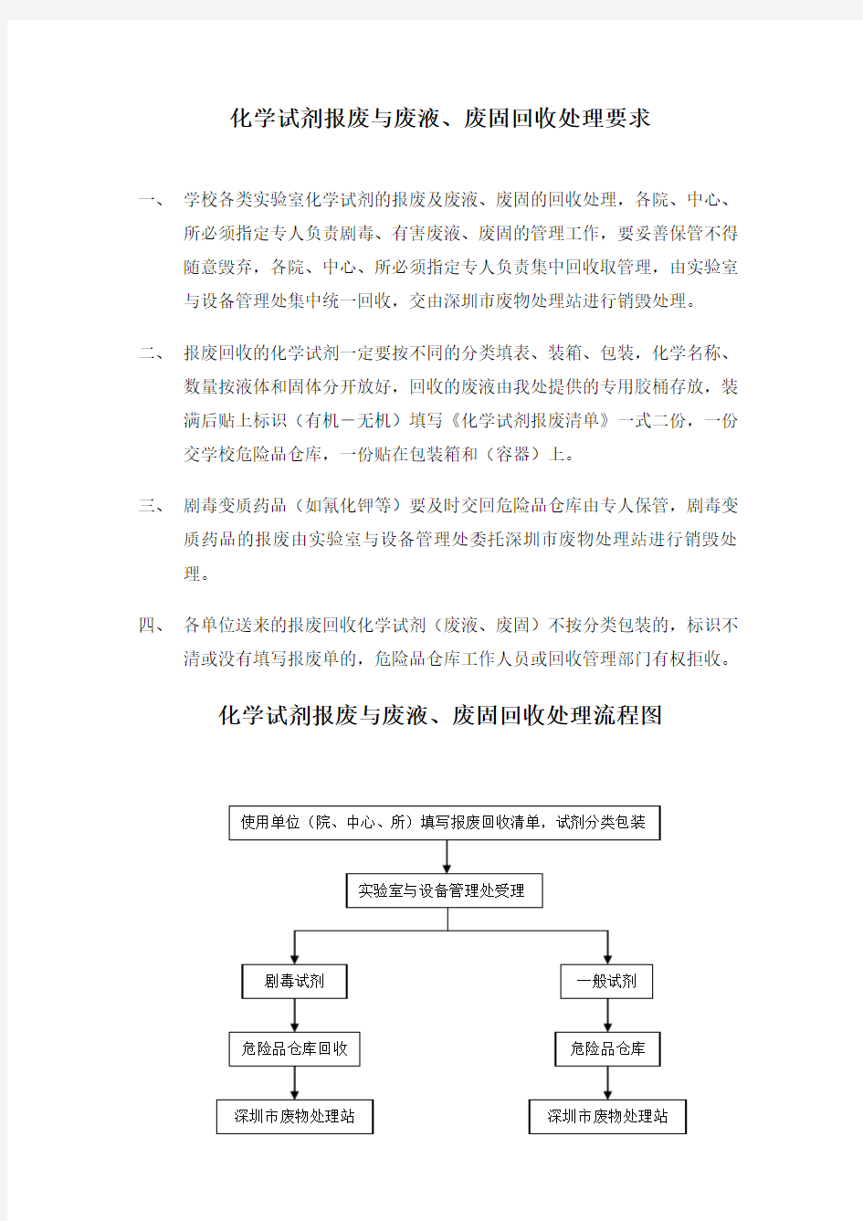 (完整版)化学试剂报废、废液、废固回收处理流程