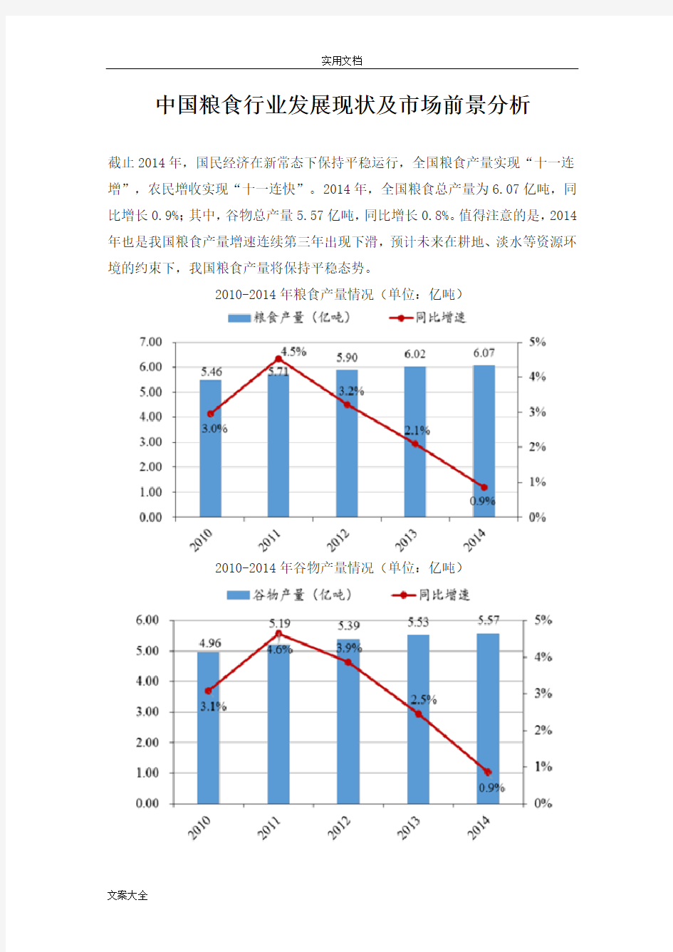 中国粮食行业发展现状及市场前景分析报告