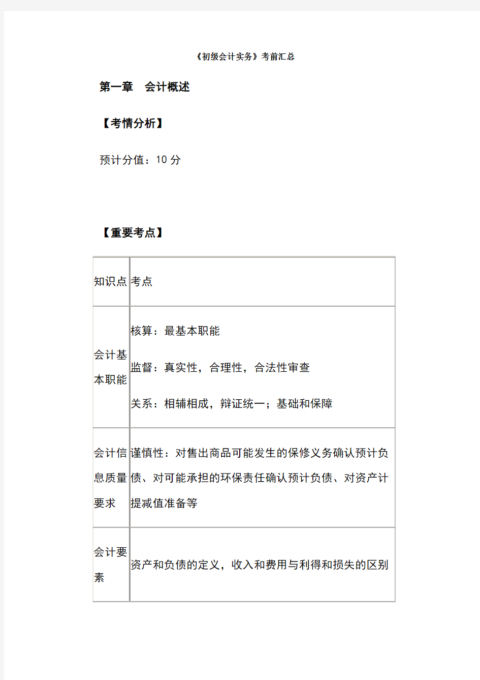 (完整版)初级会计实务知识点汇总