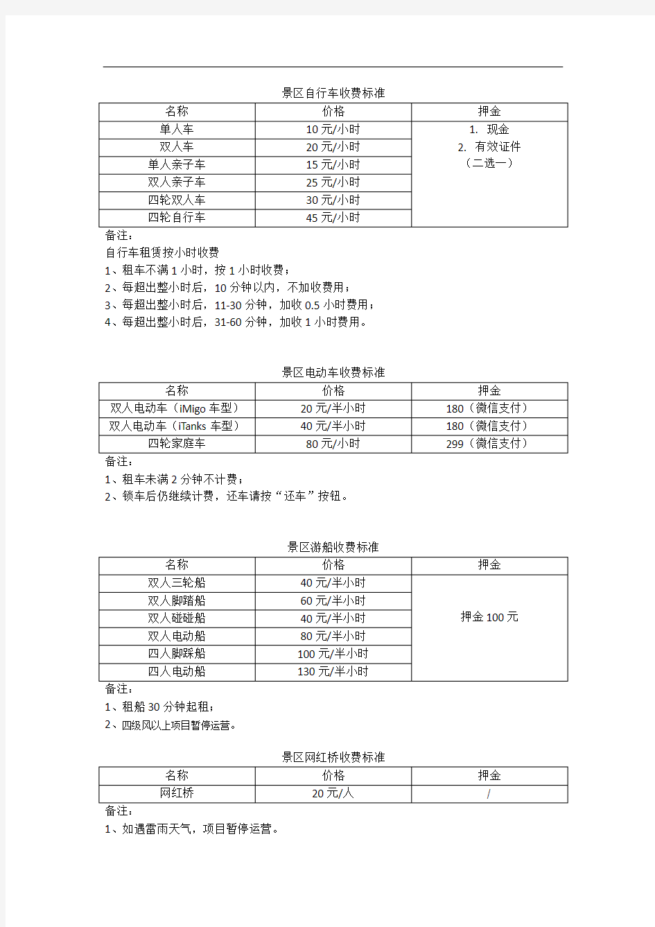 景区游乐项目价目表