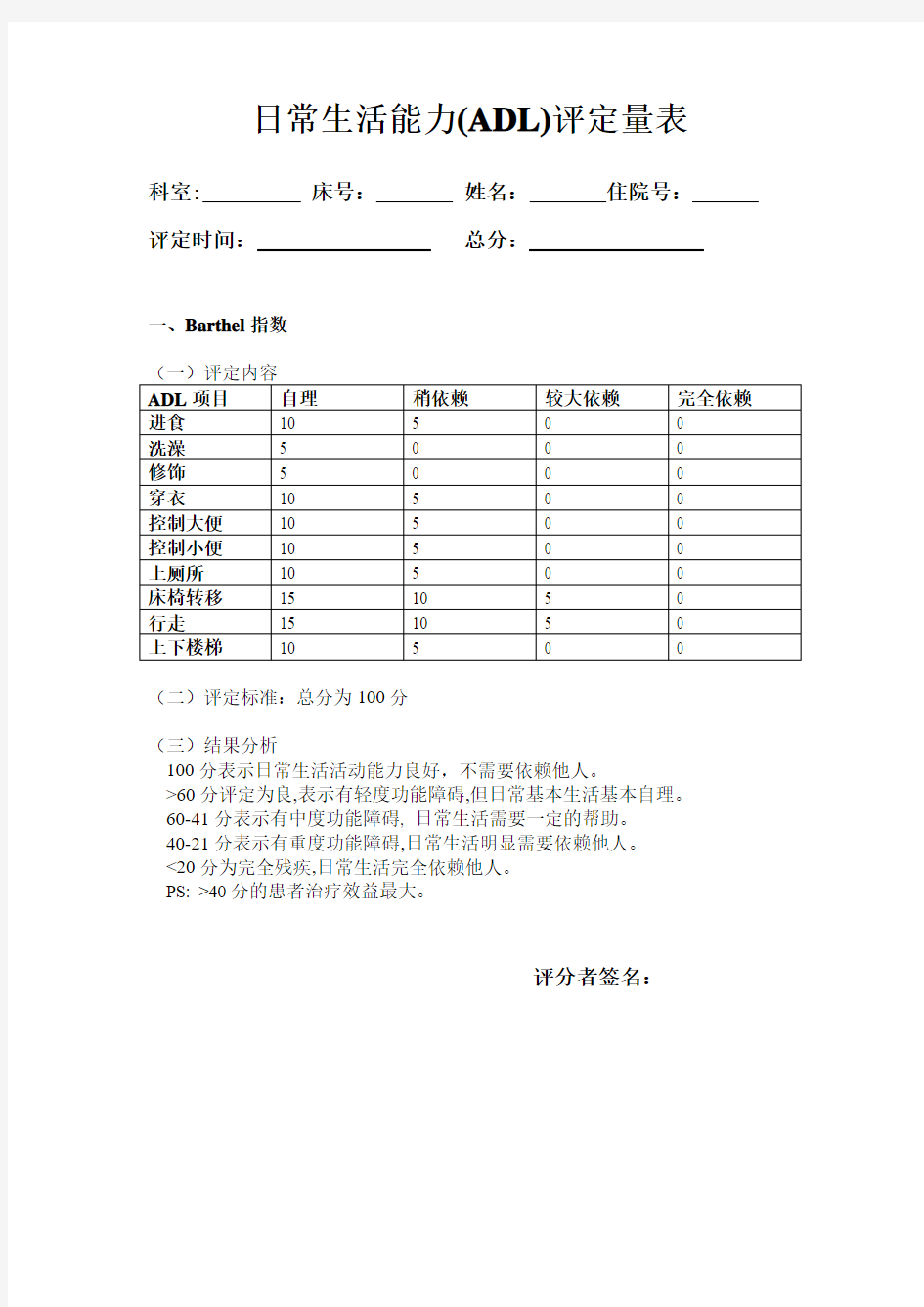 日常生活能力ADL评定量表