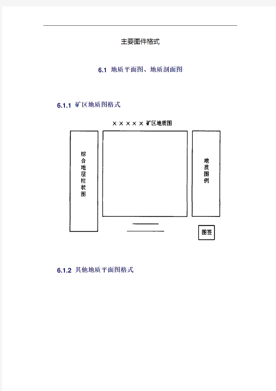 地质图主要图件格式