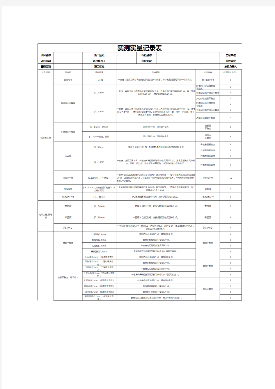 建筑工程施工现场实测实量记录表