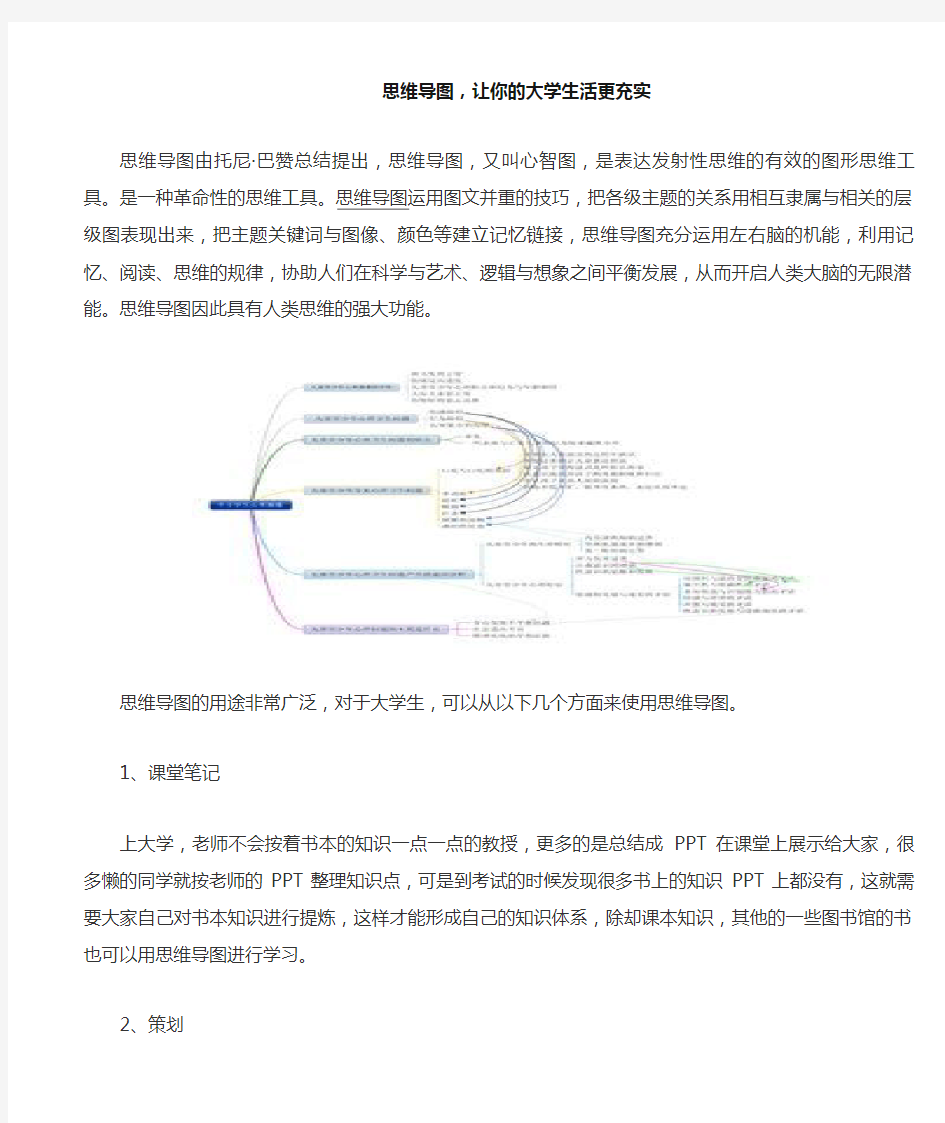 思维导图,让你的大学生活更充实