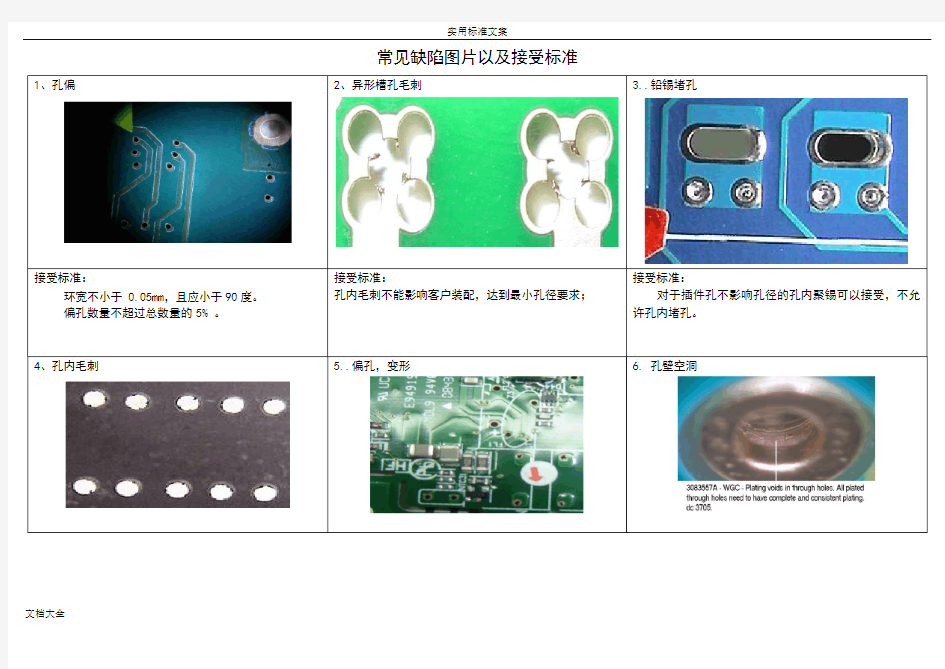 PCB常见缺陷及可接受实用标准