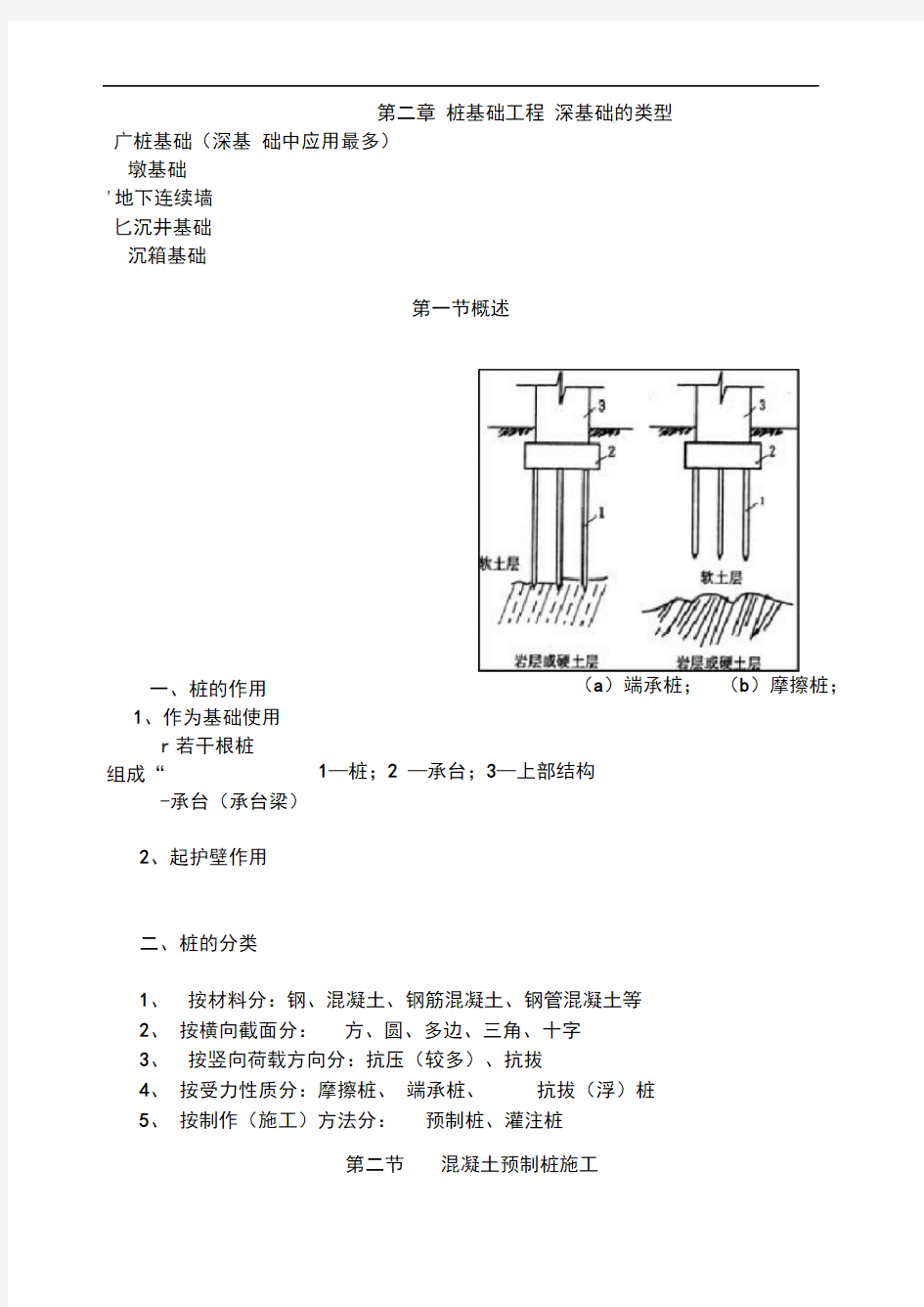 建筑施工技术资料