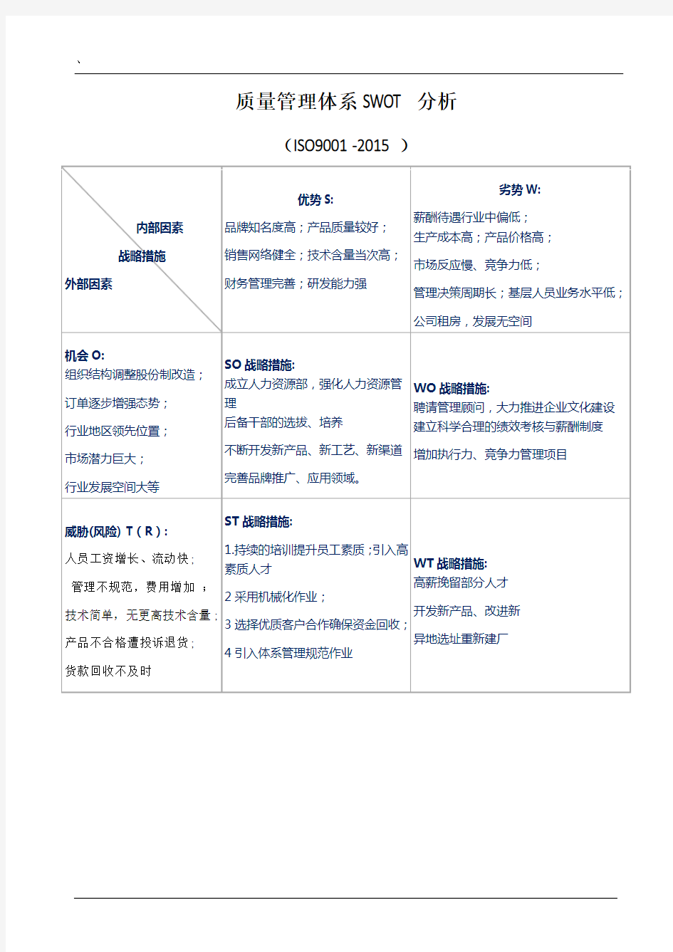 质量管理体系swot分析