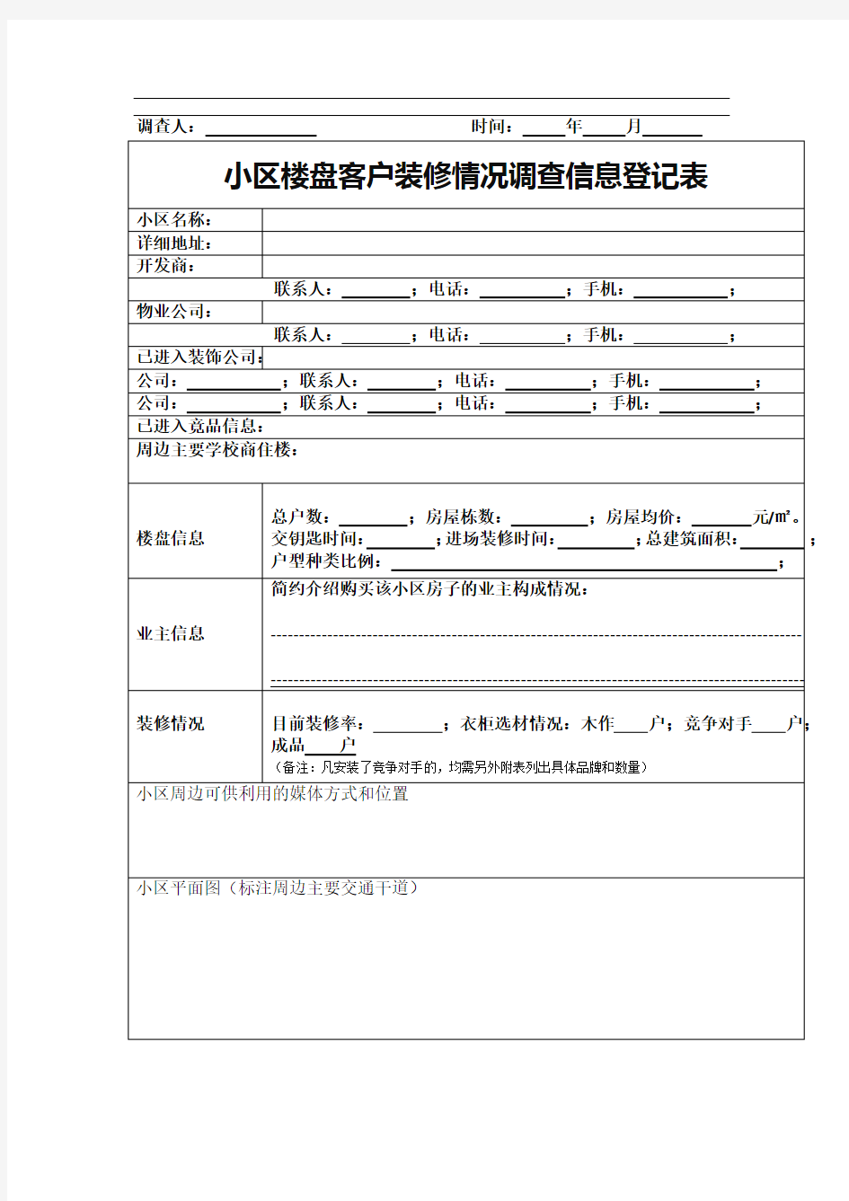 小区楼盘客户装修情况调查信息登记表