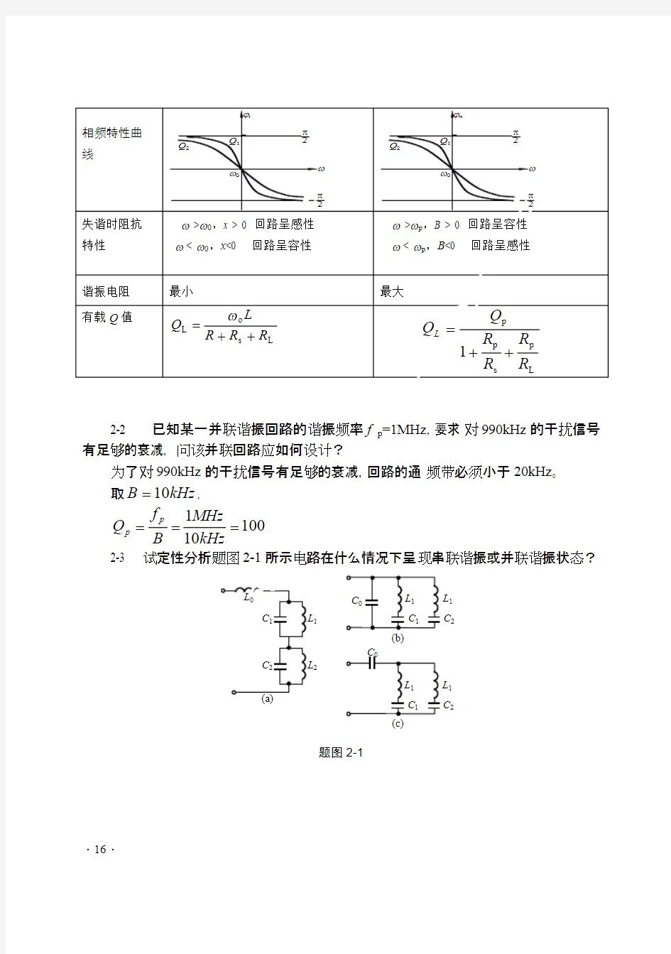 (完整版)通信电子线路习题解答