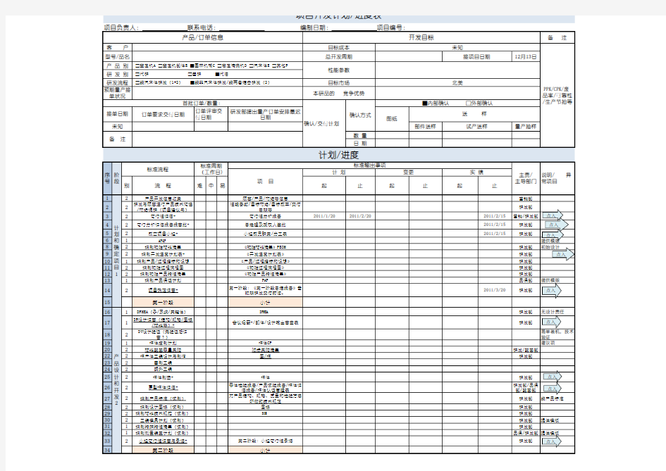 项目开发计划进度表