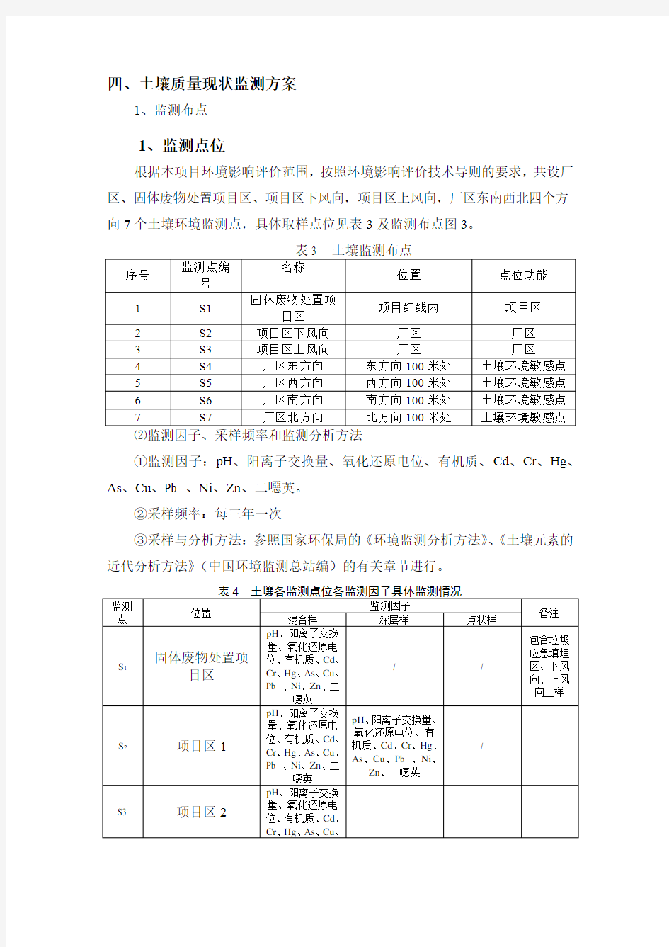 土壤质量现状监测方案