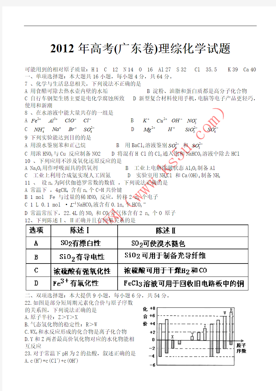 2012年高考(广东卷)理综化学试题含答案