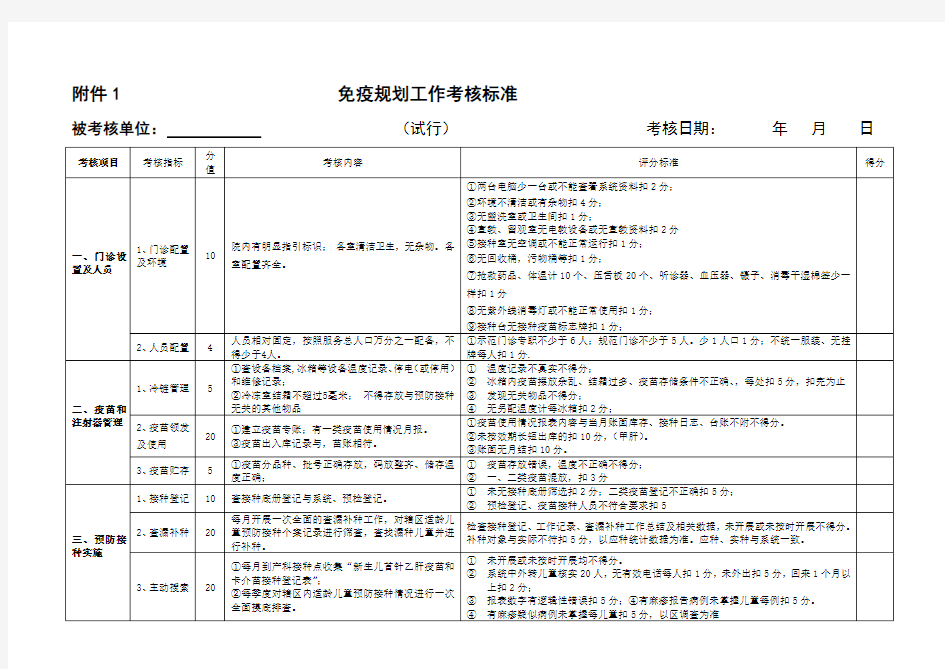 预防接种考核标准