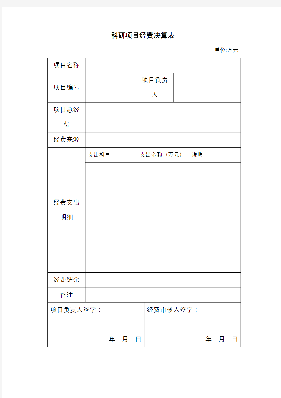 科研项目经费决算表【模板】