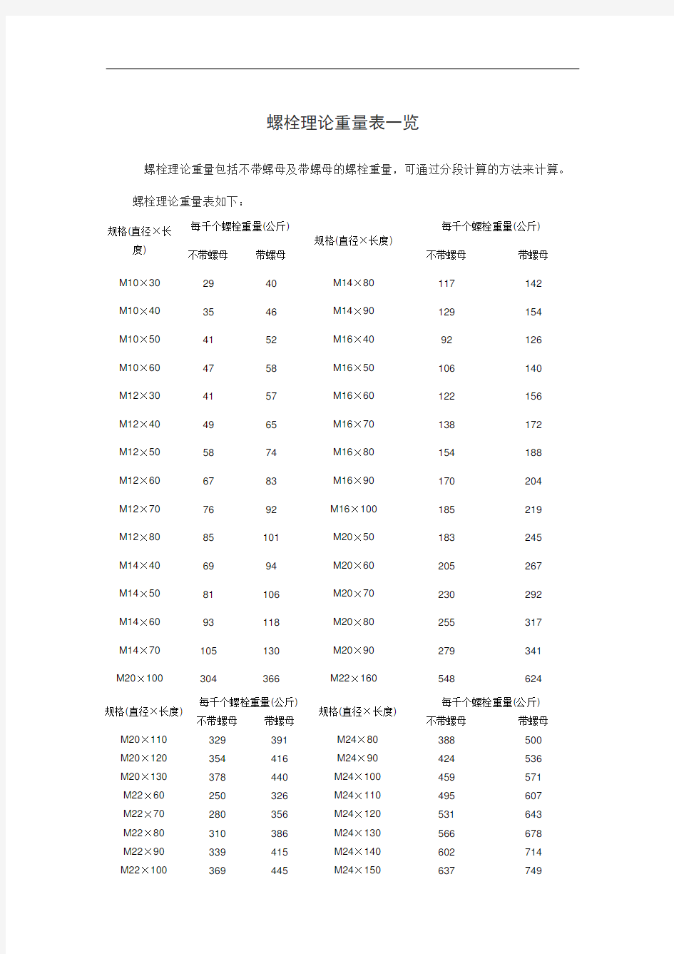 螺栓理论重量表