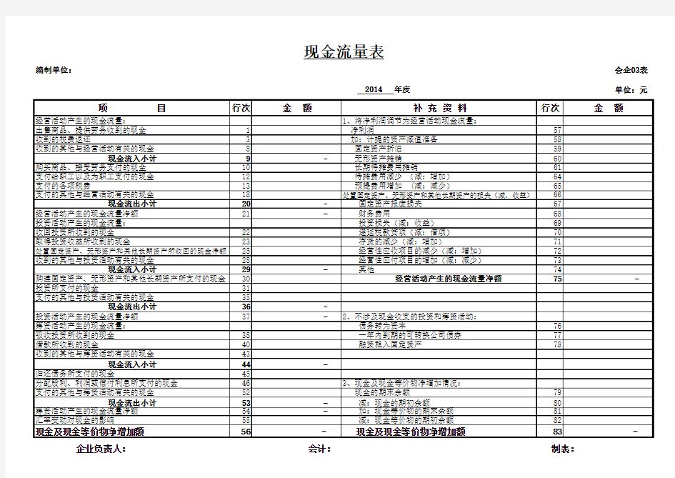 2018年现金流量表模板