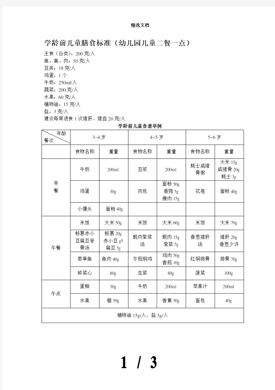 学龄前儿童膳食标准(幼儿园儿童二餐一点)