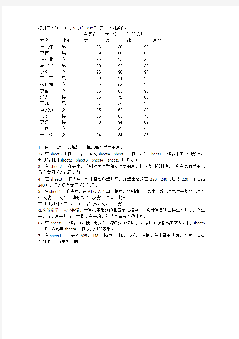 excel2010上机操作练习题