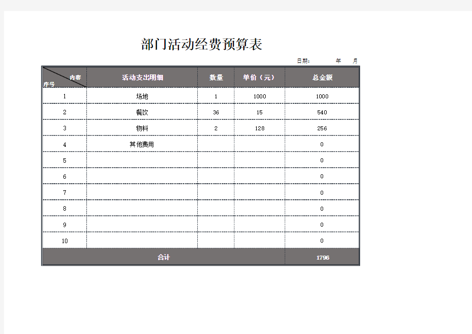 活动经费预算表格