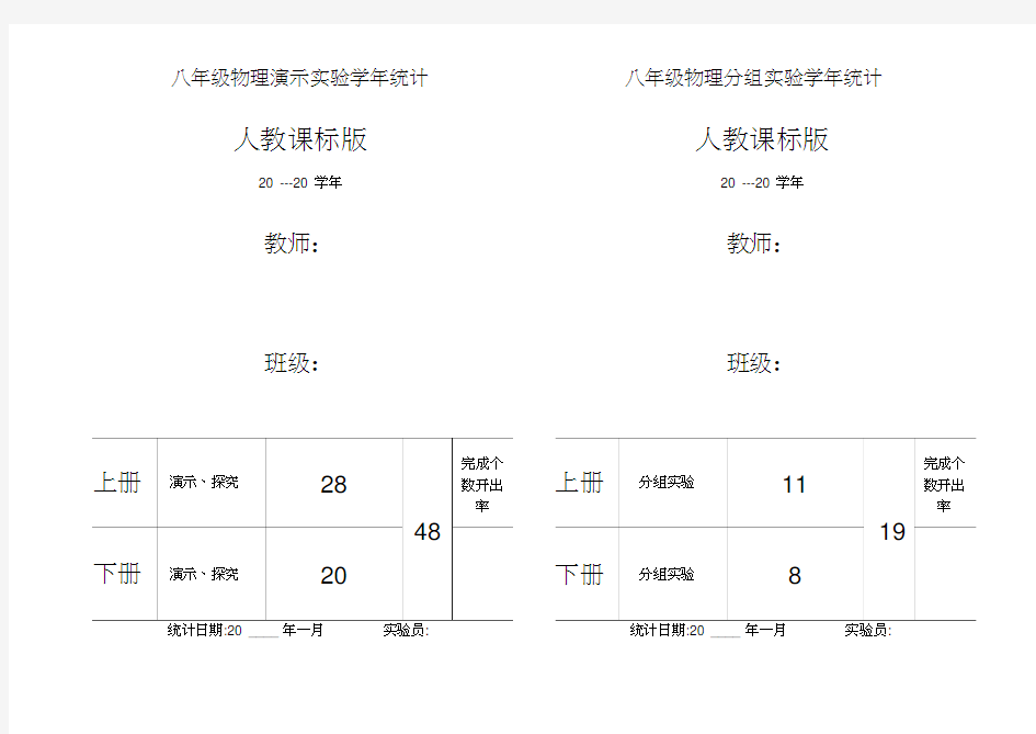 人教版八年级上学期物理实验教学登记表