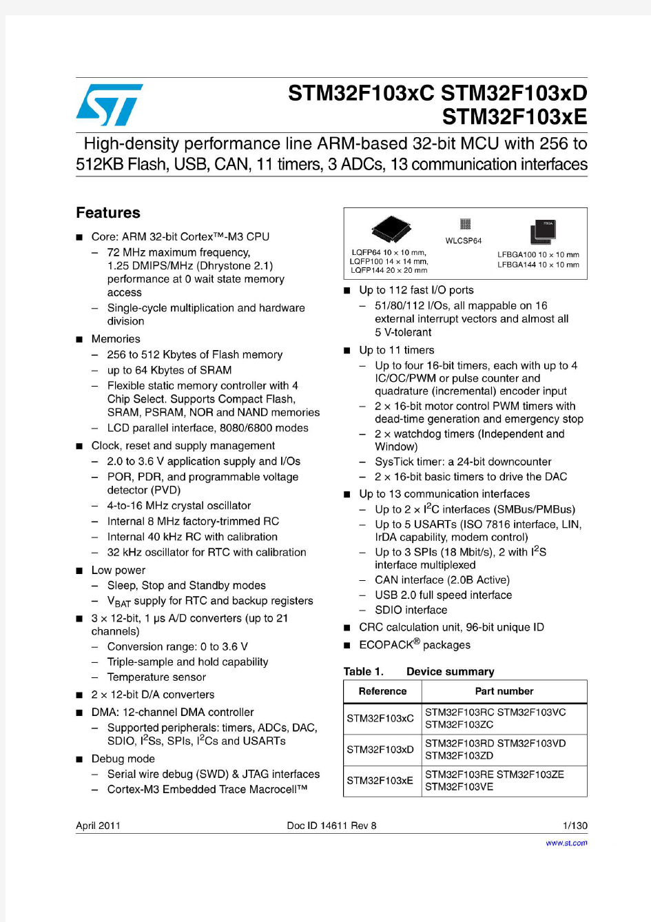 STM32F103RET6中文资料_数据手册_参数