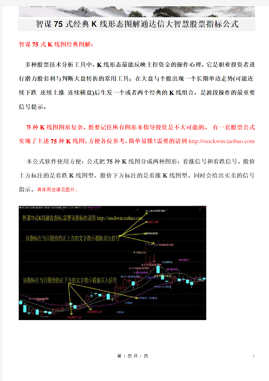 智谋式K线形态图解通达信大智慧股票指标公式