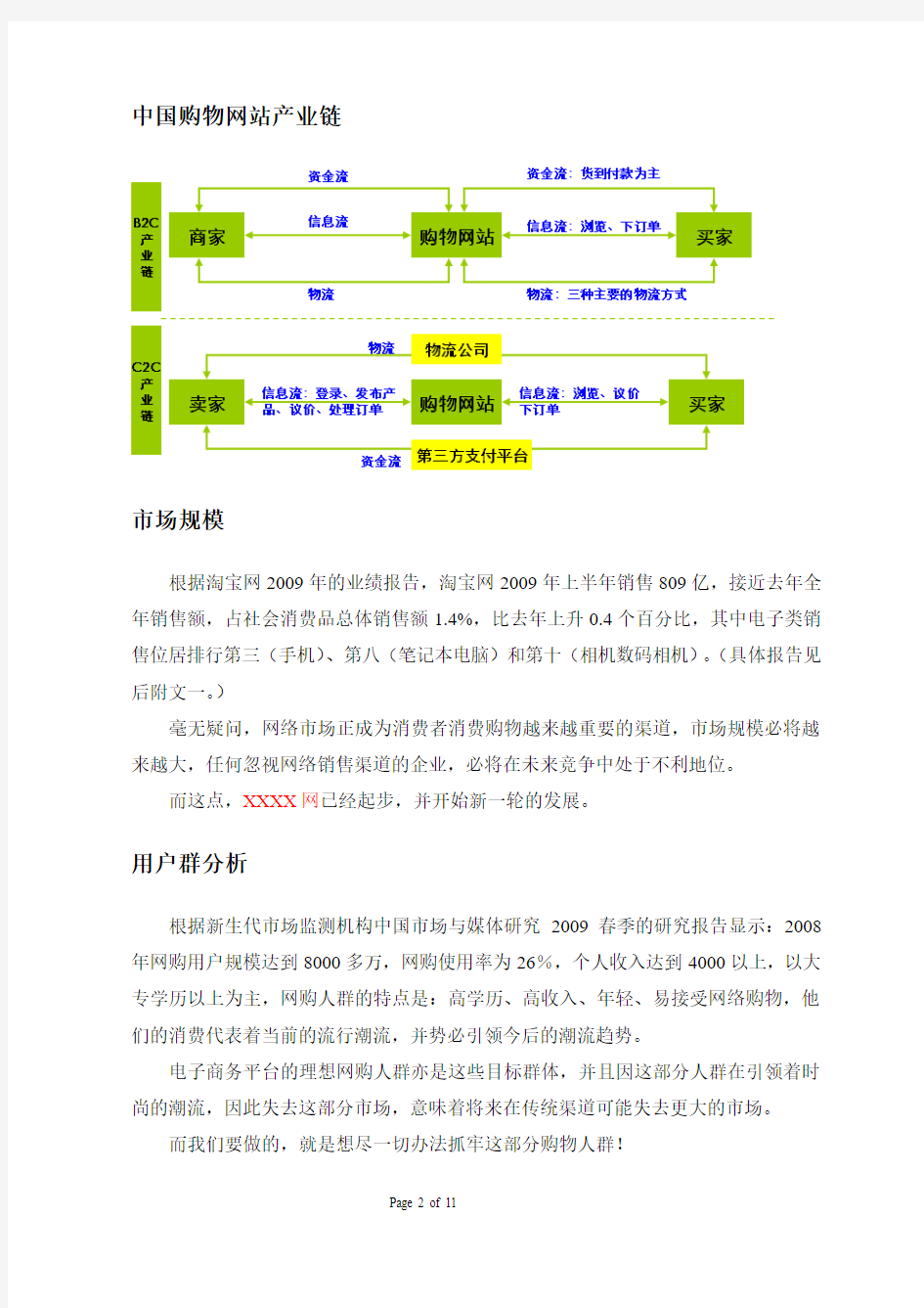 电子商务平台运营策划书