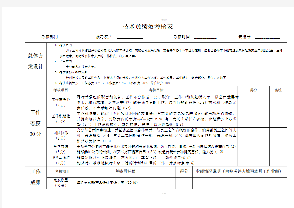 技术员绩效考核表