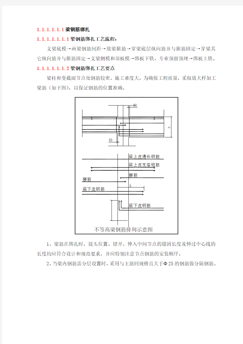 梁钢筋绑扎1