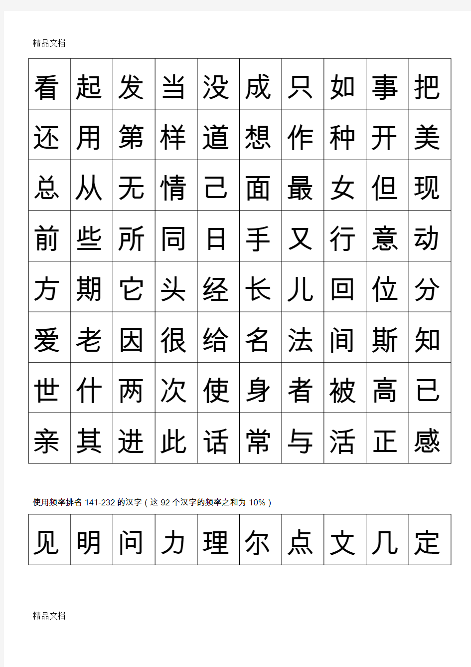 最新最常用的1000个汉字资料