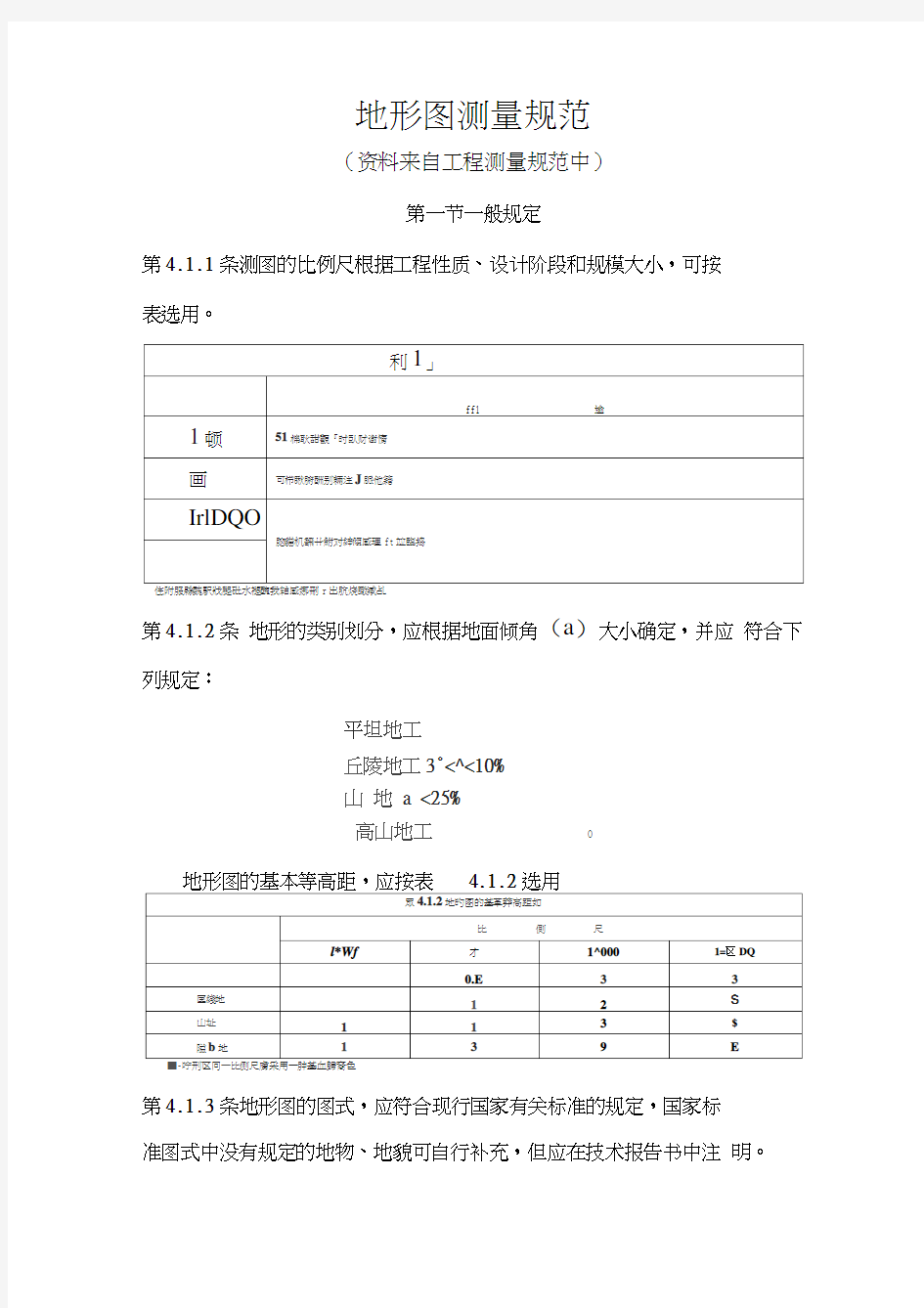 地形图测量规范