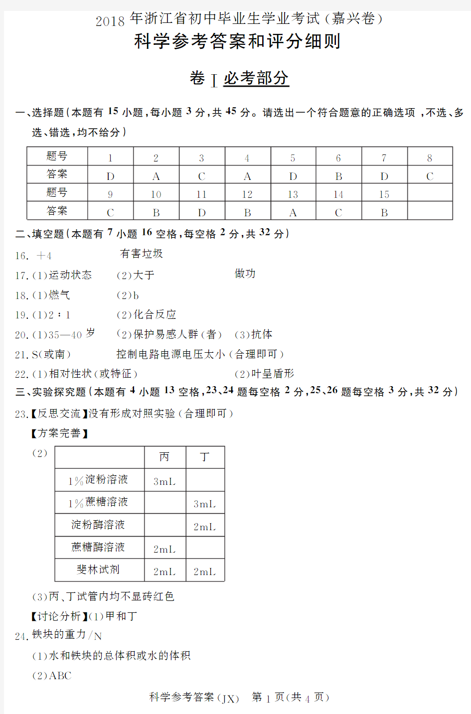 (科学)2018年浙江省初中毕业生学业考试参考答案及评分标准