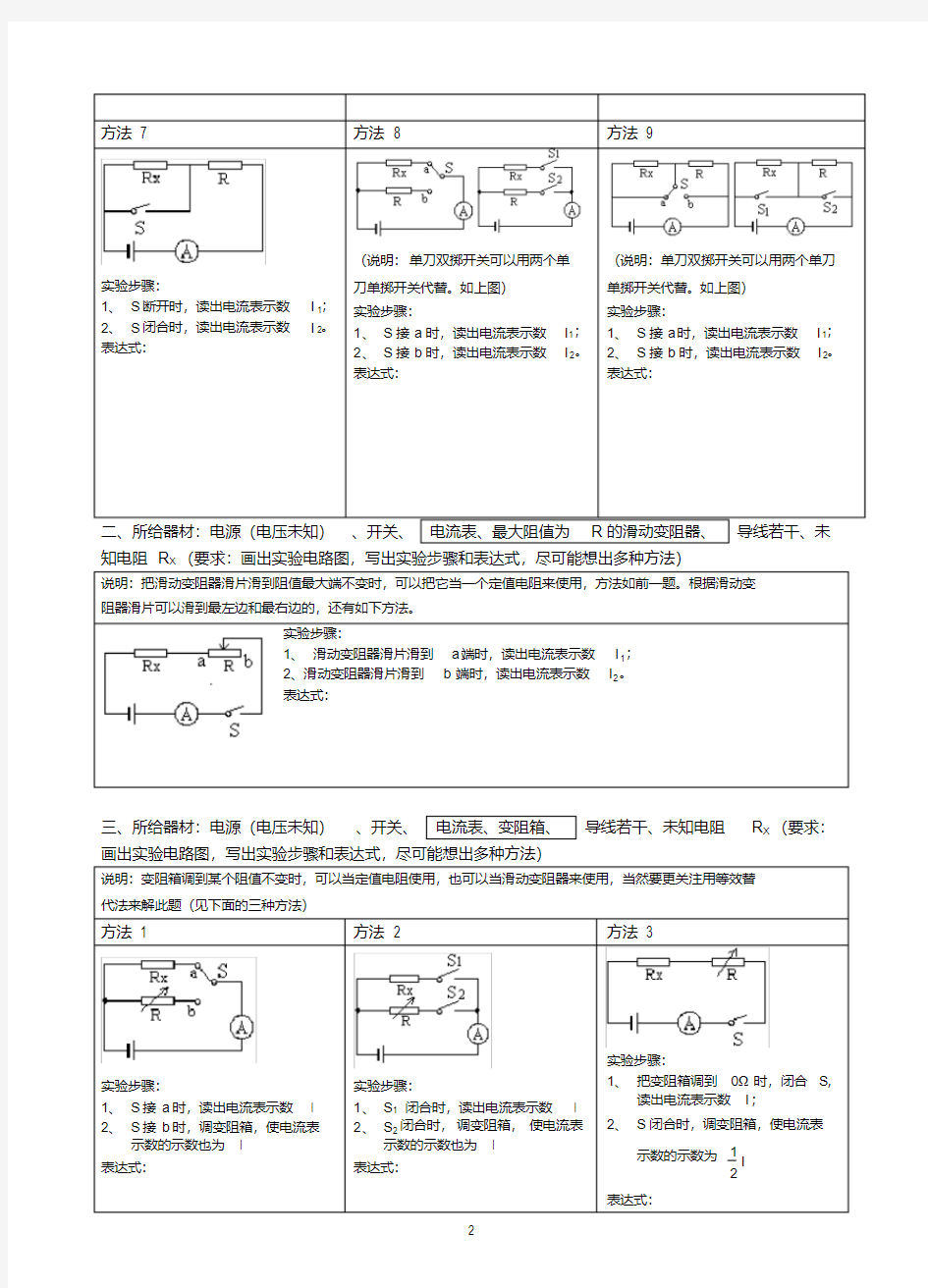 新版特殊方法测电阻做题方法-新版-精选.pdf