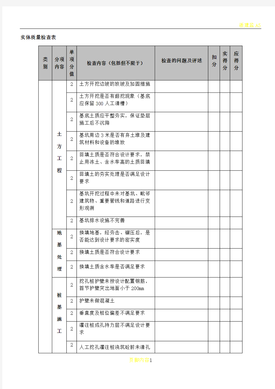 实体质量检查表.