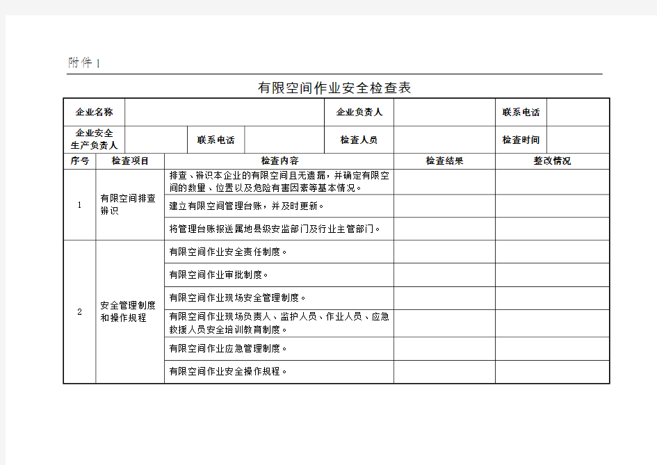 空间安全检查表